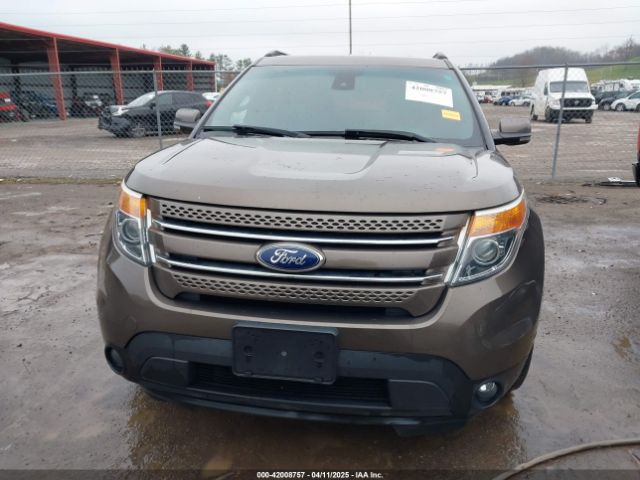 1FM5K8F8XFGB47238 Ford Explorer Limited