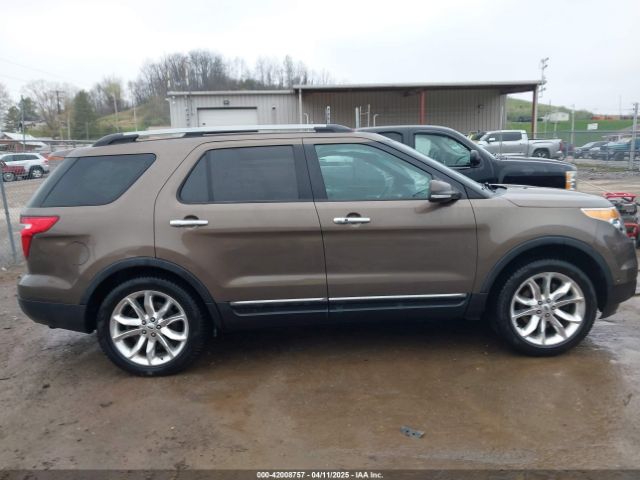 1FM5K8F8XFGB47238 Ford Explorer Limited