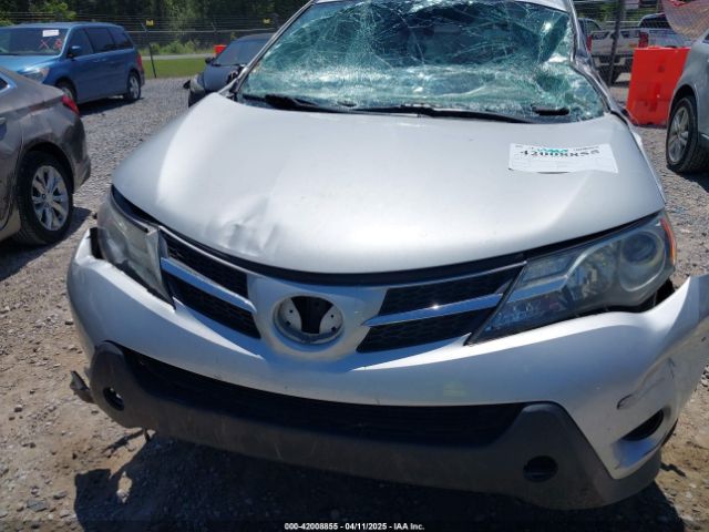 JTMZFREV3FJ043670 Toyota RAV4 LE