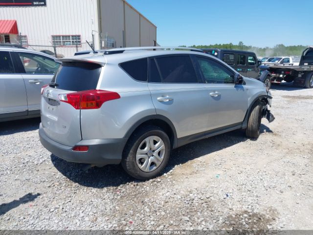 JTMZFREV3FJ043670 Toyota RAV4 LE