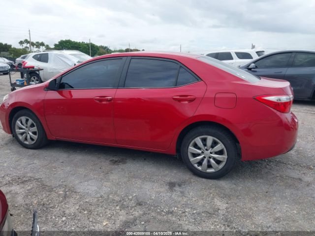 2T1BURHE7FC370684 Toyota COROLLA LE