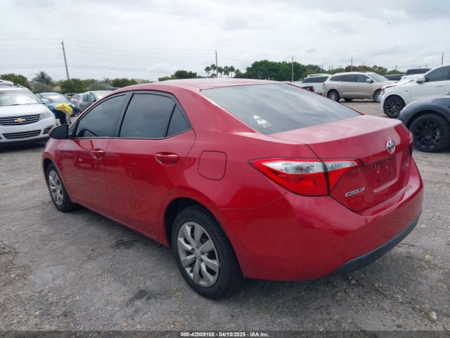 2T1BURHE7FC370684 Toyota COROLLA LE