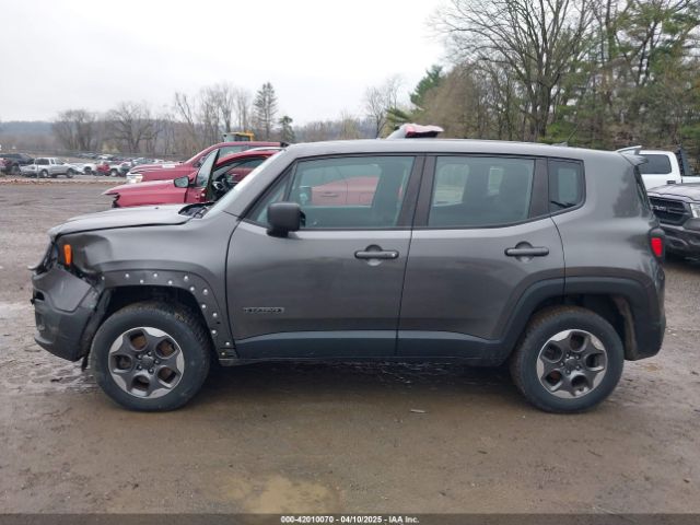 ZACCJBATXGPC85695 Jeep Renegade Sport
