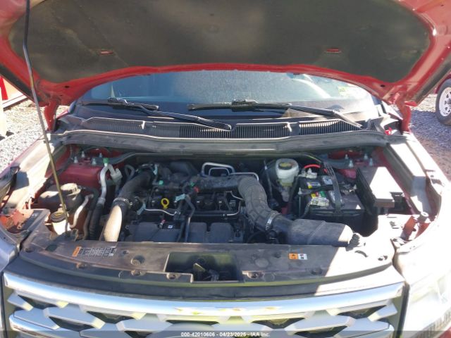 1FM5K8FH0KGA45621 Ford Explorer Limited