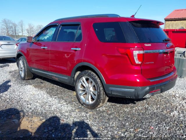 1FM5K8FH0KGA45621 Ford Explorer Limited