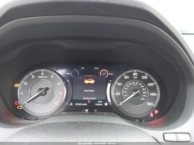 5J8TC2H79KL023894 Acura Rdx Advance Package