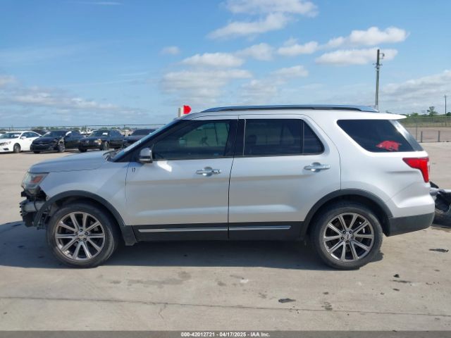 1FM5K7F84HGA34785 Ford Explorer Limited
