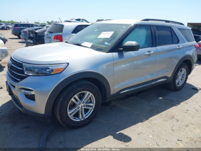 2021 FORD EXPLORER 1FMSK8DH8MGB97932 Photo 1