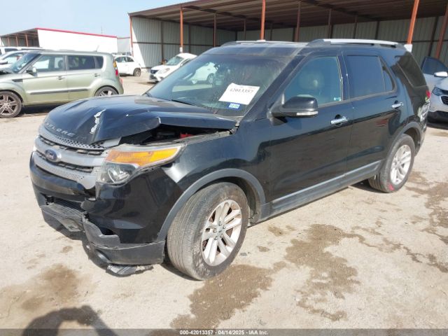 1FM5K7D86EGA74428 Ford EXPLORER XLT