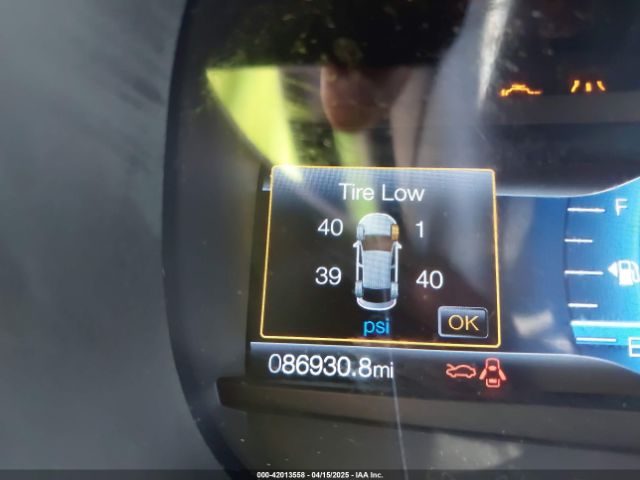 2FMPK3J95KBB40310 Ford EDGE SEL
