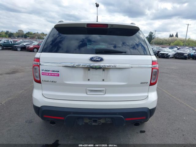 1FM5K8F87FGC25846 Ford Explorer Limited
