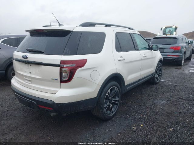 1FM5K8GT6FGB54853 Ford EXPLORER SPORT
