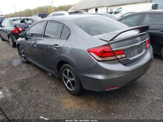 19XFB2F73FE219457 Honda CIVIC SE
