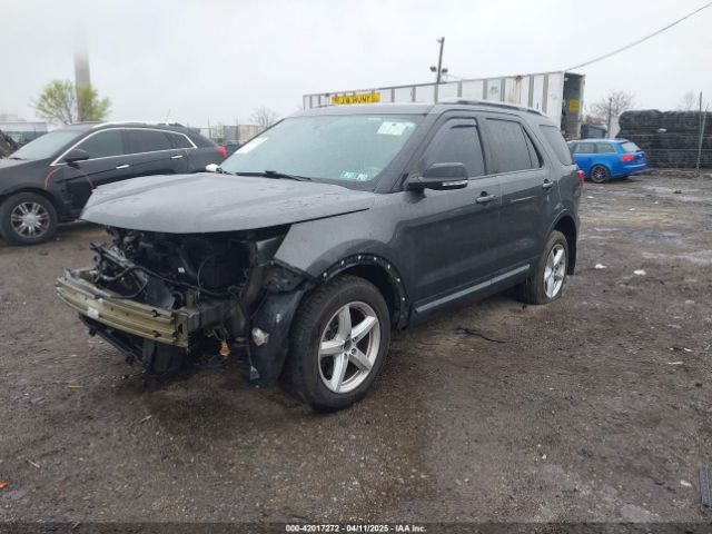 1FM5K8D81HGC44477 Ford EXPLORER XLT
