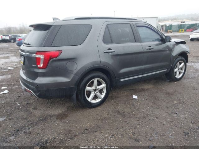 1FM5K8D81HGC44477 Ford EXPLORER XLT