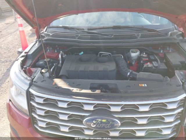 1FM5K7FHXHGC09038 Ford Explorer Limited