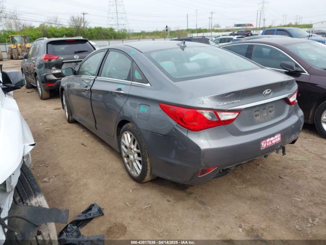 5NPEB4AC3EH872117 Hyundai SONATA GLS