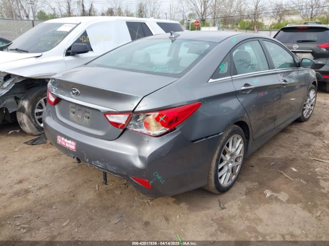 5NPEB4AC3EH872117 Hyundai SONATA GLS