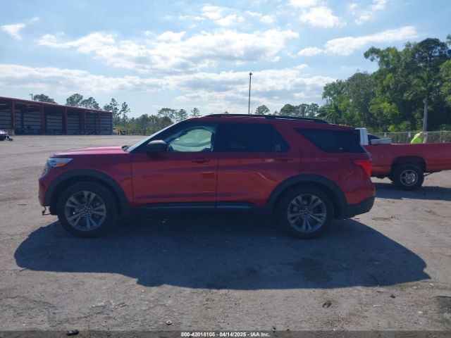 1FMSK7DH3MGB50785 Ford EXPLORER XLT