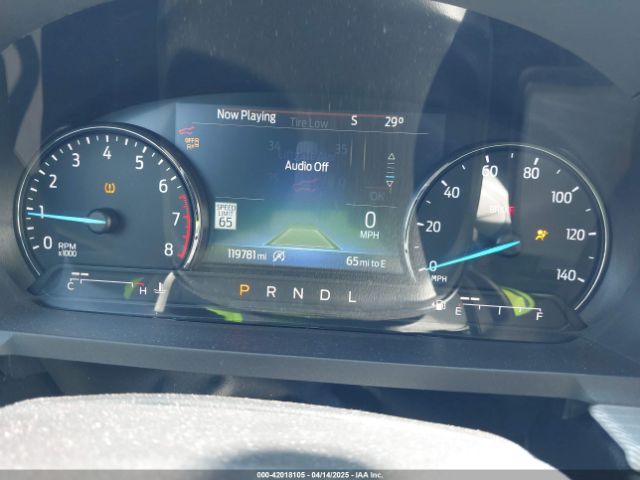1FMSK7DH3MGB50785 Ford EXPLORER XLT