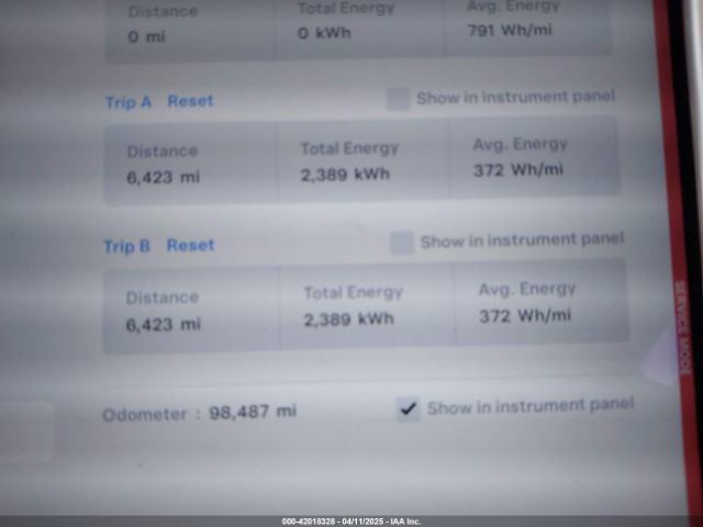 5YJSA1H20EFP62979 Tesla Model S P85d