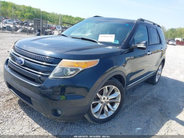 1FM5K7F83EGC55001 Ford Explorer Limited