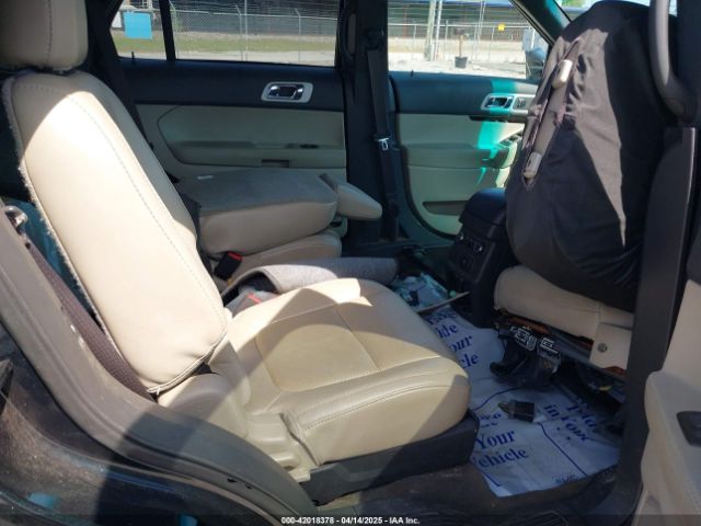 1FM5K7F83EGC55001 Ford Explorer Limited