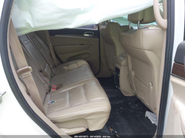 1C4RJFBG0JC144620 Jeep Grand Cherokee Limited 4x4