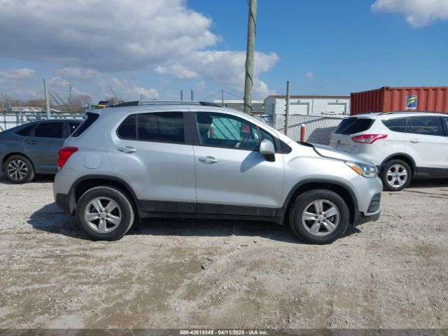 KL7CJPSB2MB326150 Chevrolet Trax Awd Lt