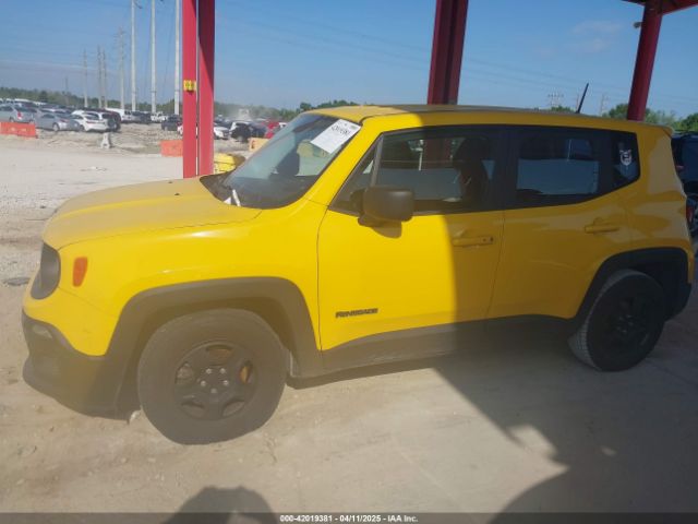 ZACCJAAB8HPE52736 Jeep Renegade Sport Fwd