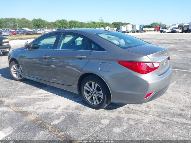 5NPEB4AC8EH900168 Hyundai SONATA GLS