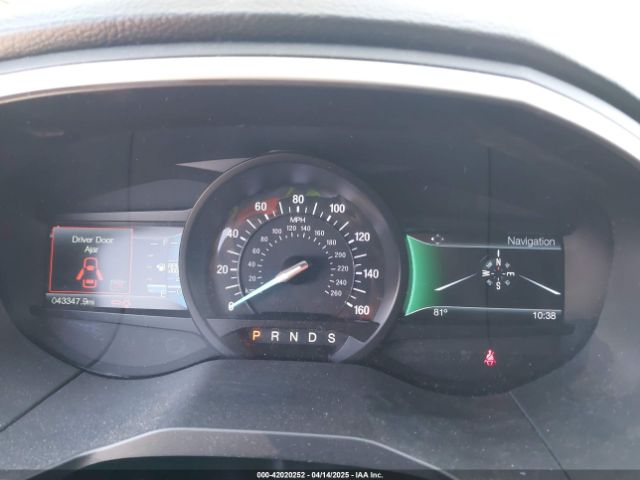 2FMPK3J94JBC40543 Ford EDGE SEL