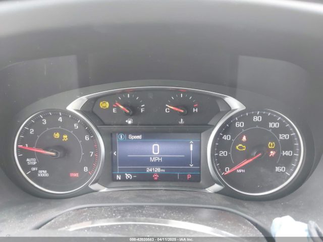 1GKKNKL48PZ170606 GMC Acadia Fwd Sle