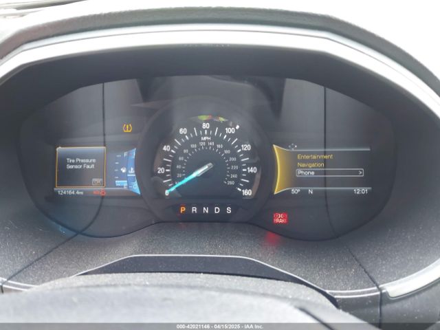 2FMPK3K8XHBB10377 Ford Edge Titanium