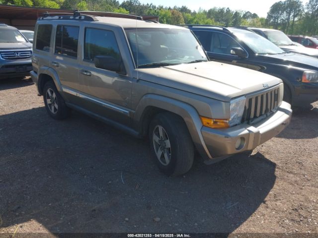 2006 JEEP COMMANDER 1J8HH48N76C293897