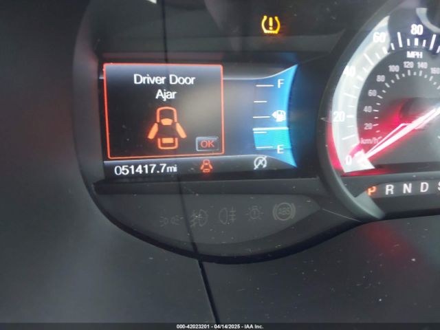 2FMPK4AP2LBA96000 Ford EDGE ST