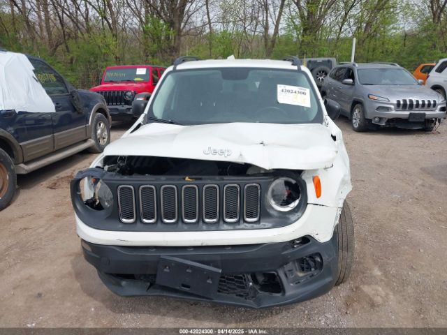 ZACCJBAB4HPG47710 Jeep Renegade Sport 4x4