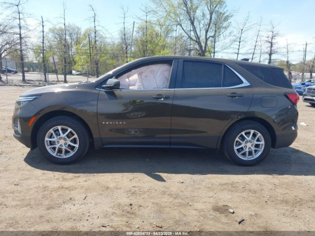 3GNAXUEG0PL248041 Chevrolet Equinox Awd Lt