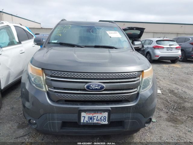 1FM5K7F89FGB19232 Ford Explorer Limited