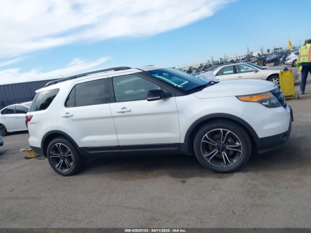 1FM5K8GT0FGA20100 Ford EXPLORER SPORT