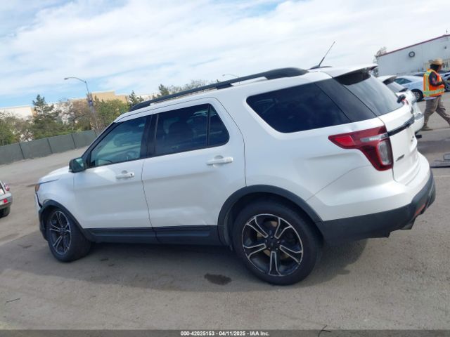 1FM5K8GT0FGA20100 Ford EXPLORER SPORT