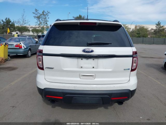 1FM5K8GT0FGA20100 Ford EXPLORER SPORT