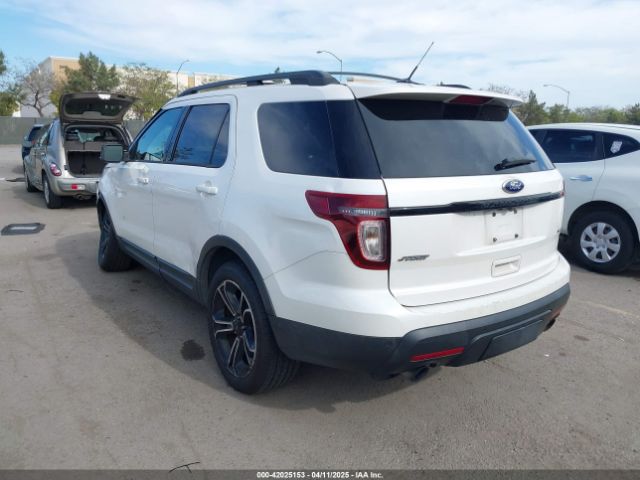 1FM5K8GT0FGA20100 Ford EXPLORER SPORT
