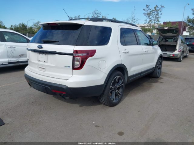 1FM5K8GT0FGA20100 Ford EXPLORER SPORT