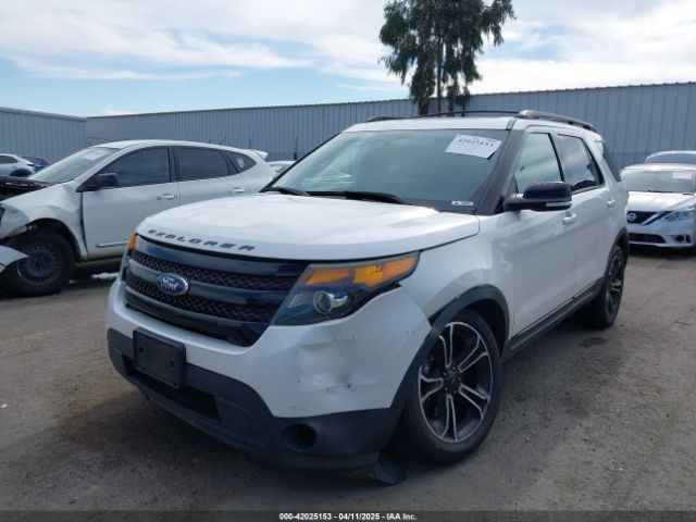 1FM5K8GT0FGA20100 Ford EXPLORER SPORT