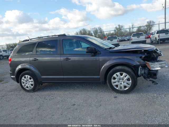 3C4PDCAB0HT701477 Dodge JOURNEY SE