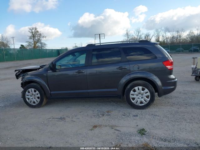 3C4PDCAB0HT701477 Dodge JOURNEY SE