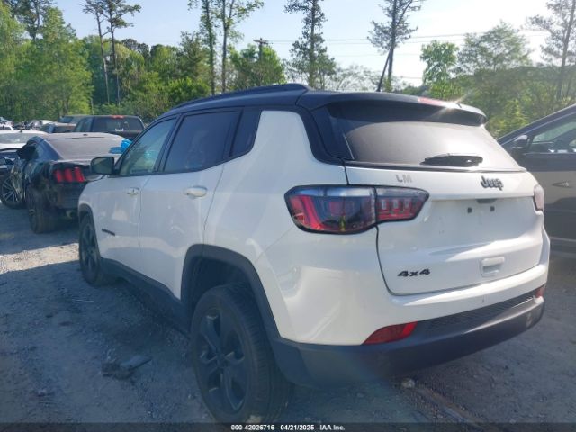 3C4NJDBB2MT596181 Jeep Compass Altitude 4x4