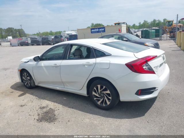 2HGFC2F82JH506440 Honda CIVIC EX