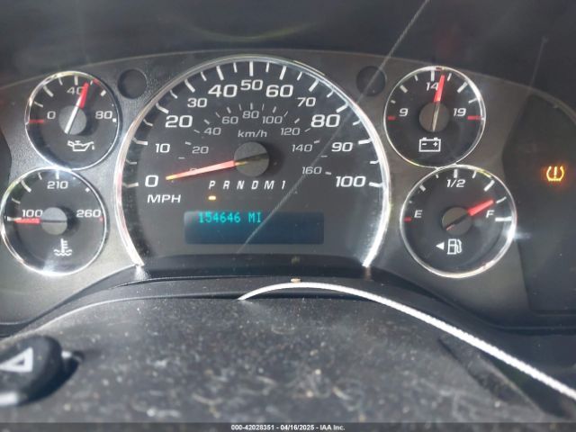 1GCWGAFF9G1174306 Chevrolet Express 2500 Work Van